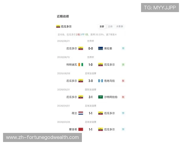 世界杯厄瓜多尔vs德国比赛中双方首发阵容及关键球员表现预测 世界杯厄瓜多尔vs德国比赛中双方首发阵容及关键球员表现预测